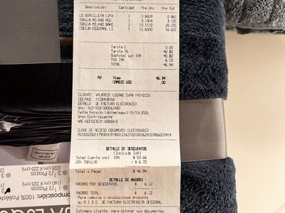 Test Listing for Permissions User