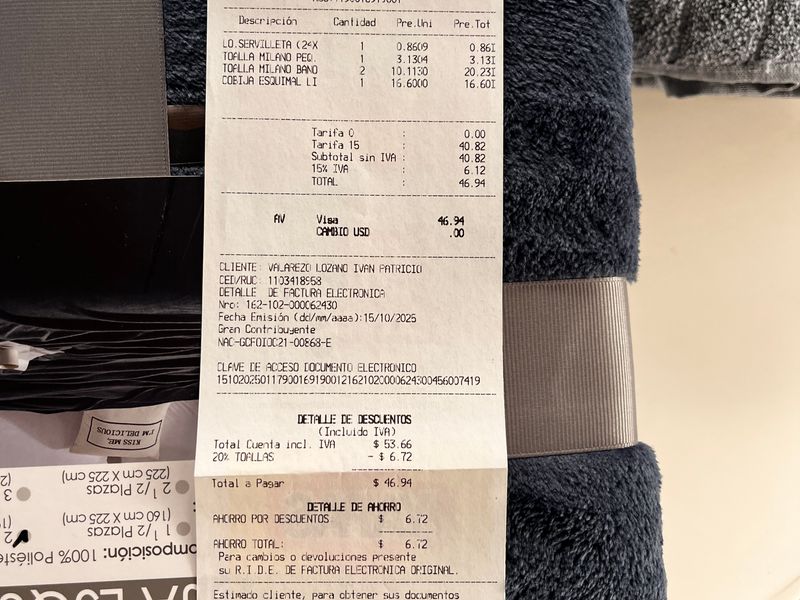 Test Listing for Permissions User